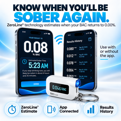 🚗 Pocket BAC Breathalyzer – Professional-Grade Alcohol Tester with App & ZeroLine Tracking