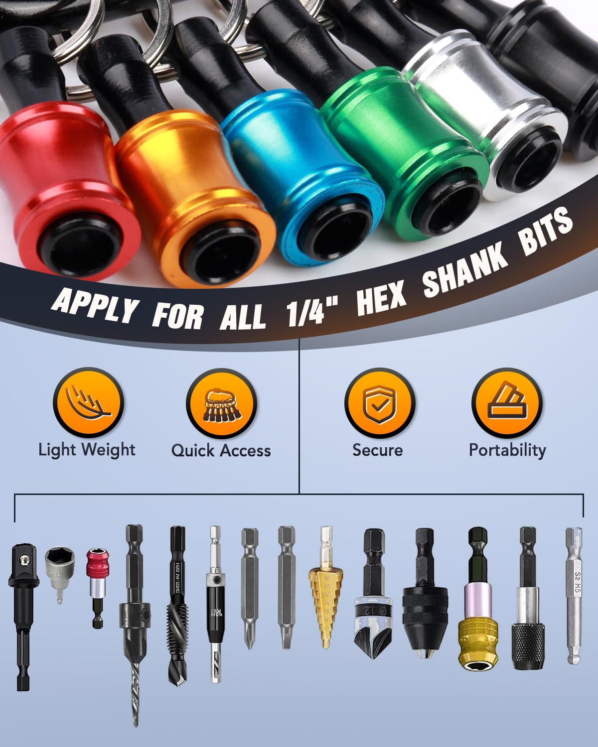 🔧 Stop Wasting Time Changing Bits（Upgrade to a Faster, Smarter Way to Work）