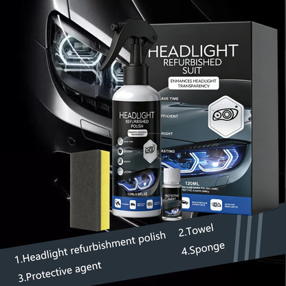 🌟 Restore Your Headlights. Drive Safer. Look Like New Again.