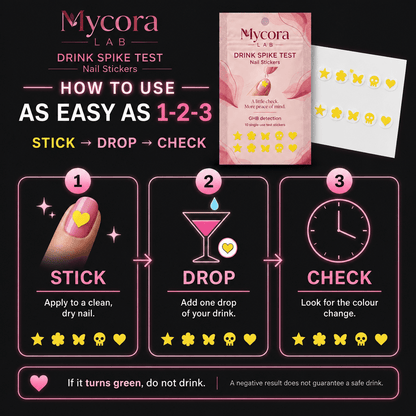 Mycora Lab - Drink Check Nail Stickers
