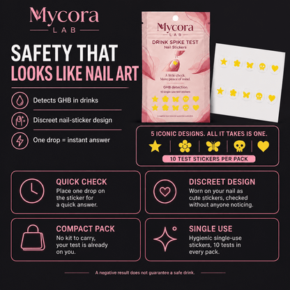 Mycora Lab - Drink Check Nail Stickers