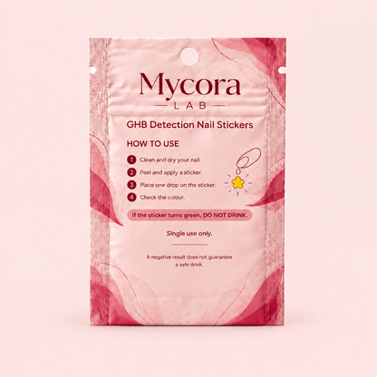 Mycora Lab - Drink Check Nail Stickers