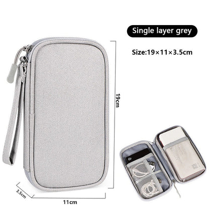 Travel Cable Organizer Pouch, Double Layers All-in-One Storage Bag for Cord