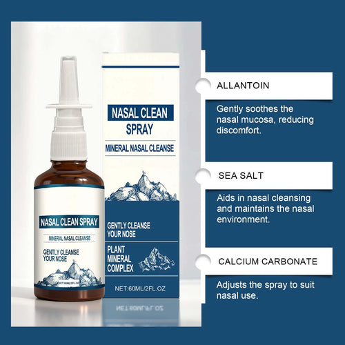 Nasal Iodine Cleanse