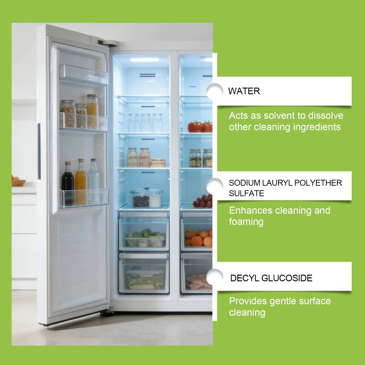 Electrolyzed Ion Kitchen Cleaner Spray