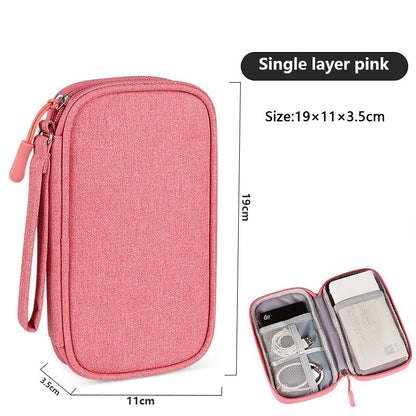 Travel Cable Organizer Pouch, Double Layers All-in-One Storage Bag for Cord