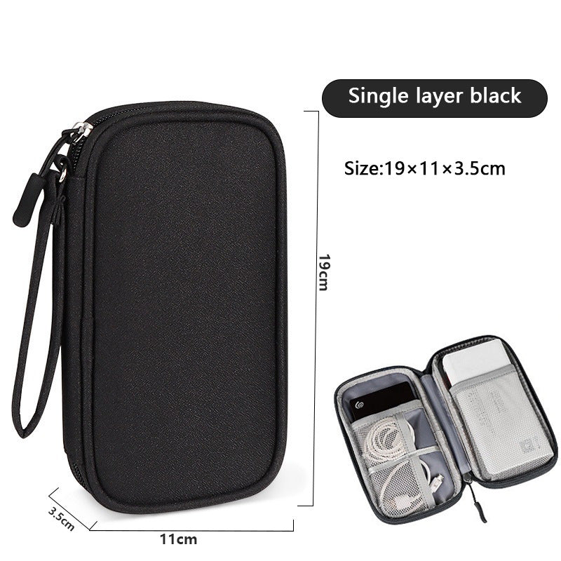 Travel Cable Organizer Pouch, Double Layers All-in-One Storage Bag for Cord