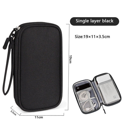 Travel Cable Organizer Pouch, Double Layers All-in-One Storage Bag for Cord