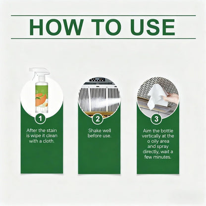 Electrolyzed Ion Kitchen Cleaner Spray