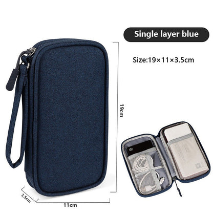 Travel Cable Organizer Pouch, Double Layers All-in-One Storage Bag for Cord