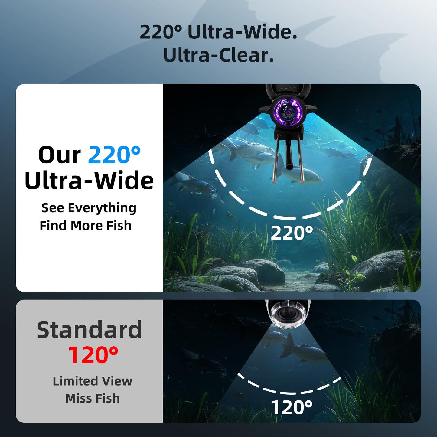 👉 [Shop Now – 40% OFF Today Only]🎣 Stop Fishing Blind—See What's Really Underwater