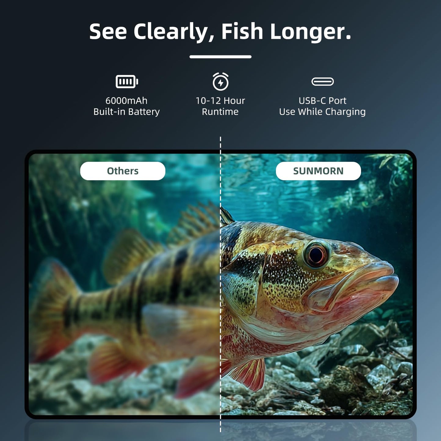 👉 [Shop Now – 40% OFF Today Only]🎣 Stop Fishing Blind—See What's Really Underwater