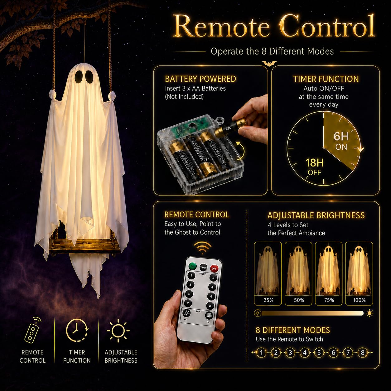 👻 The 5FT Glowing Ghost Everyone Will Stop to Look At.