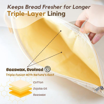 🔥Last Day 49% OFF 🍞Wide Zipper Access Reusable Cotton & Beeswax Bread Bags – Keep Your Sourdough Fresh🌟