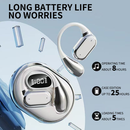 🏆#1 Bestseller ⏰49% Off -AI Translation Wireless OWS Bluetooth 5.4 Headphones (Compatible with iOS and Android)