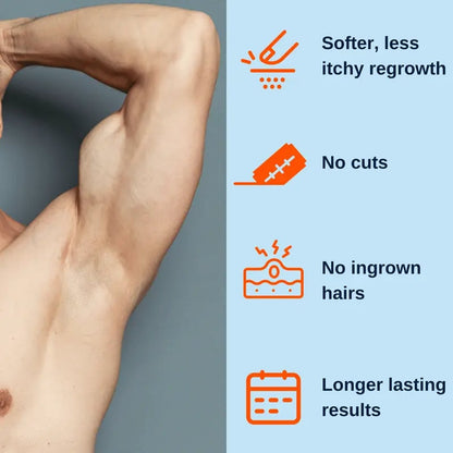 🔥 Clearance Sale 49% OFF🔥Full Body Hair Removal Care Cream