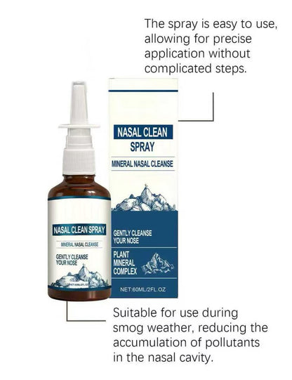 Nasal Iodine Cleanse