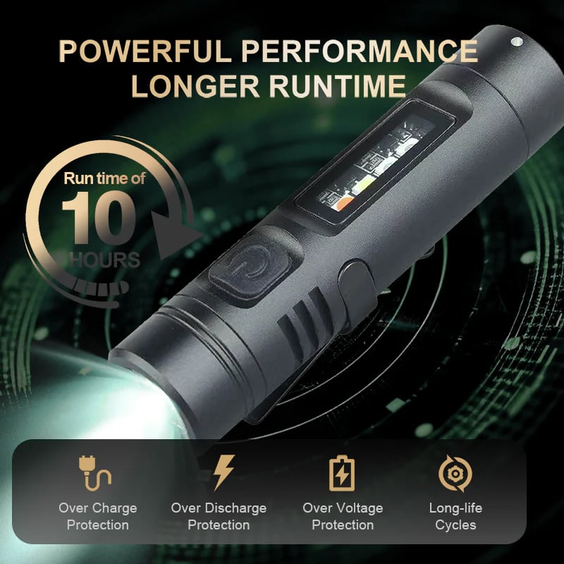 🔥Christmas  Discount 49% Off 🏆💥Multi-Functional Aluminum Alloy Mini Flashlight