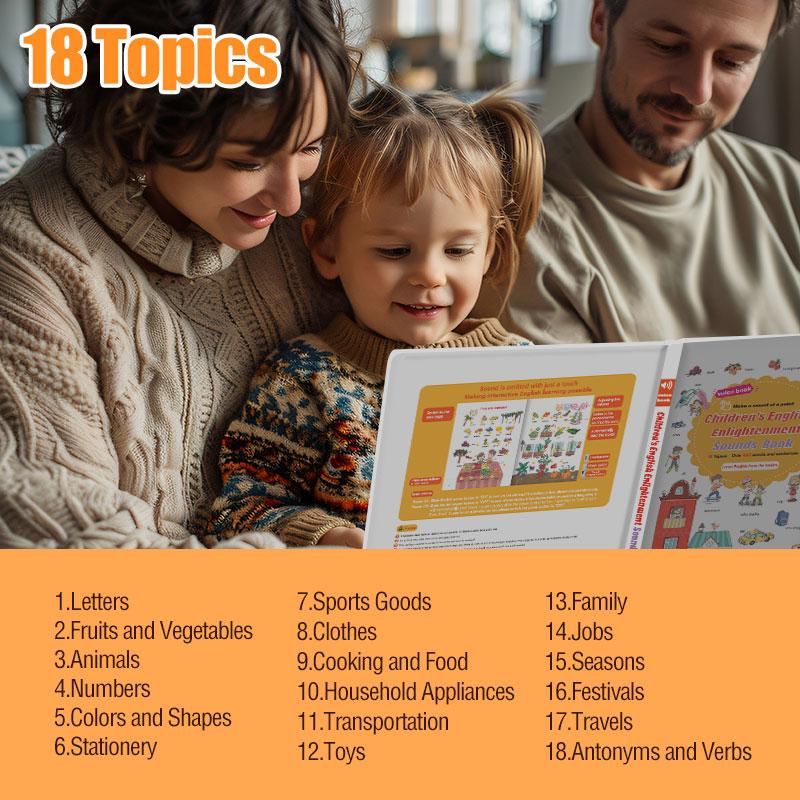 📚 500-Word Audio Learning Book for Toddlers – Tap & Master Vocabulary Across 18 Everyday Topics! 🎧✨