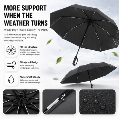Automatic folding umbrella With buckle