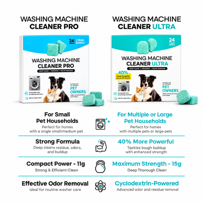 Washing Machine Cleaner Pro
