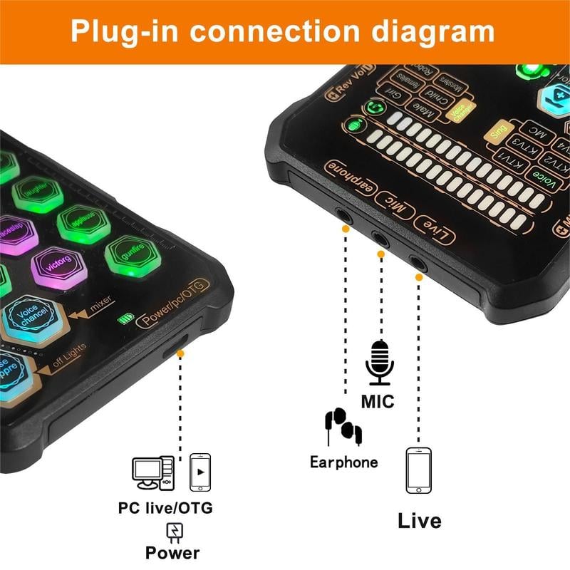 🔥Hot Sale 49% OFF🎤SK9 Small Handheld Sound Card Set