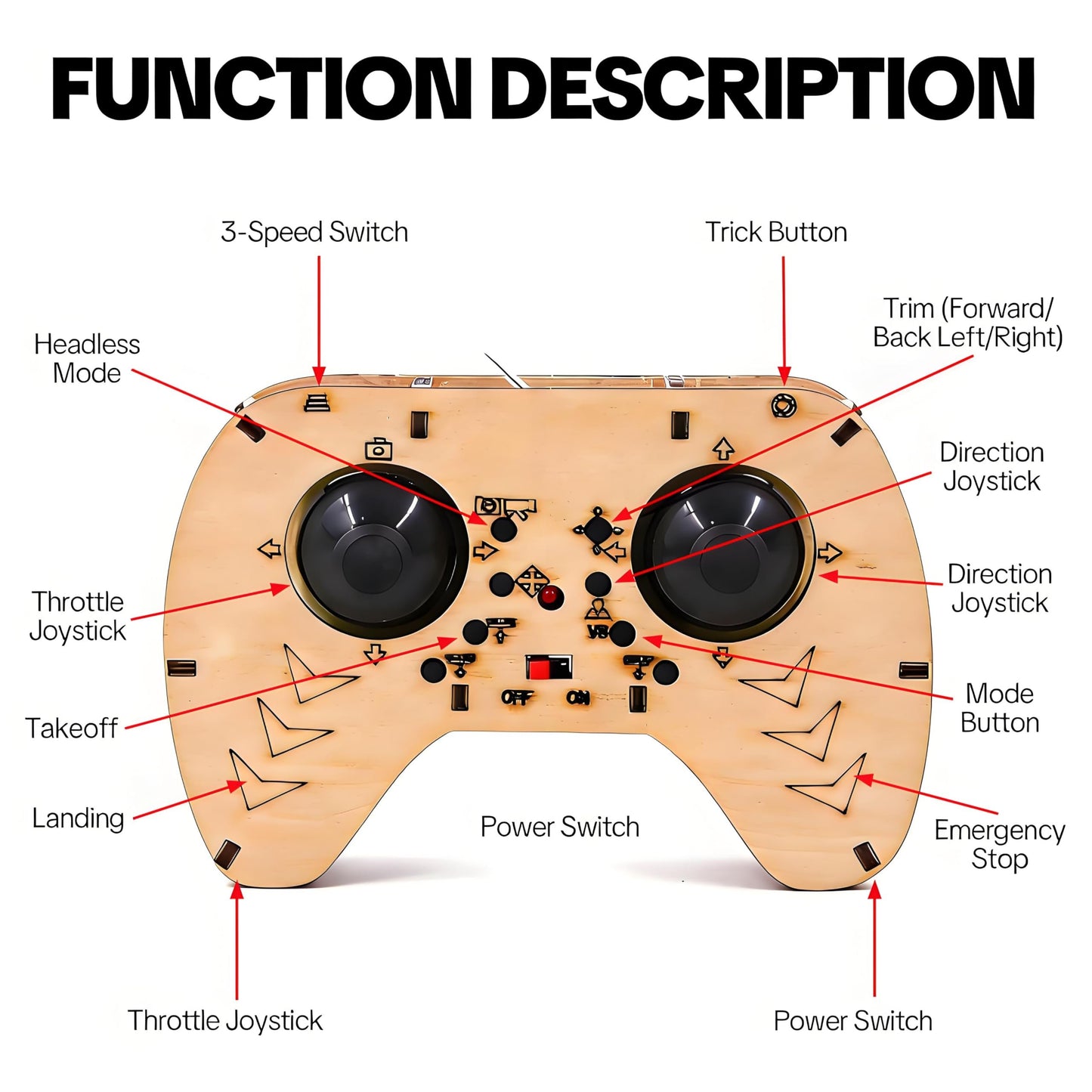 🔥Top Gift 2026 🎁 DIY Wooden Drone Assembly Kit, 2.4GHz RC Quadcopter with 360° Flip, Emergency Stop & Beginner Friendly Controls, STEM Building Toy for Teens & Adults