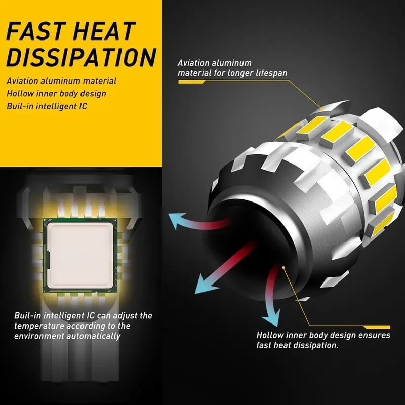 🔥Hot Sale 49% off🌟LED Bulb Reverse Light Bulb 6500k White