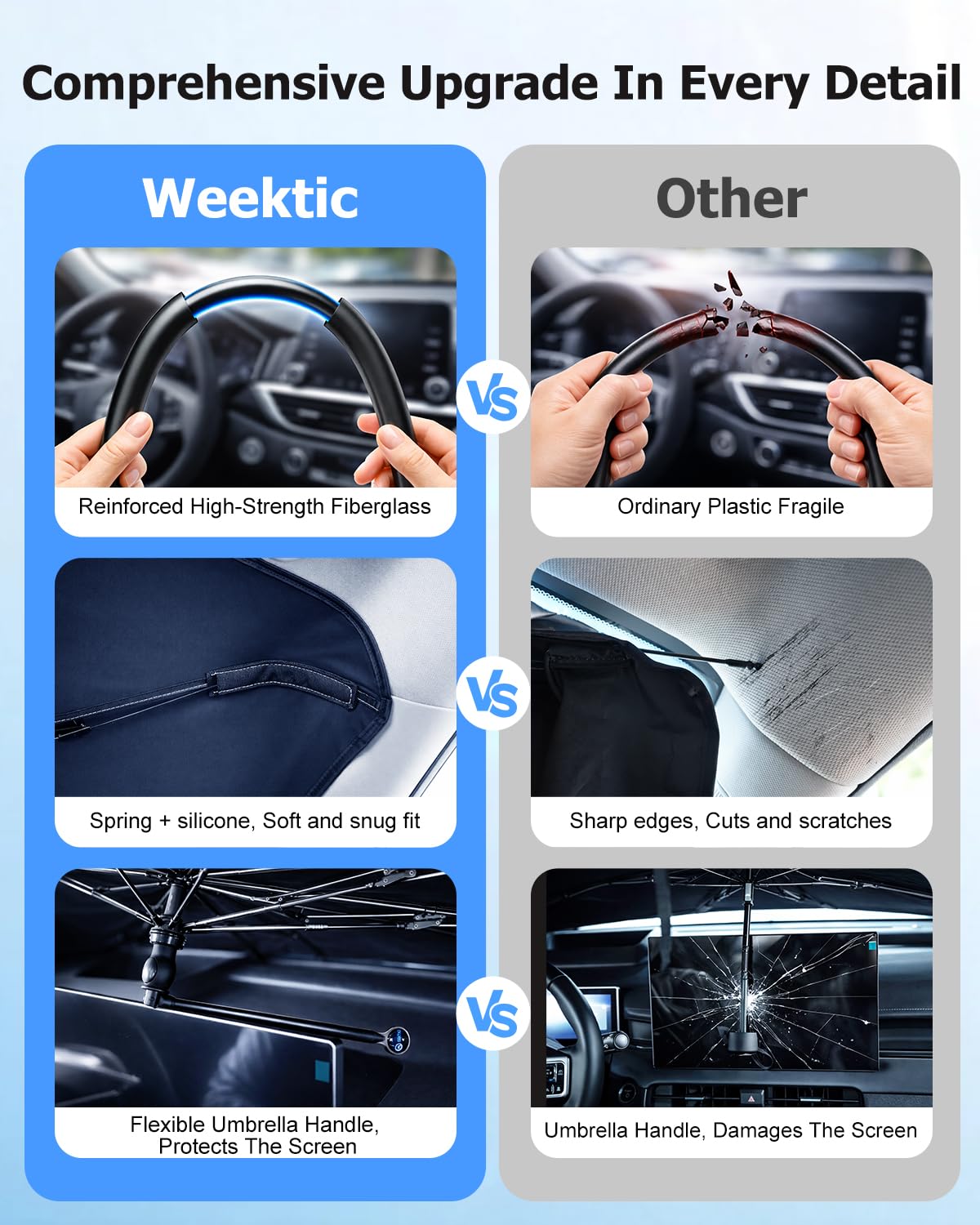 Stop Turning Your Car Into an Oven ☀️🔥 — Keep It Cooler, Protect Your Interior, and Drive in Comfort Every Time You Park
