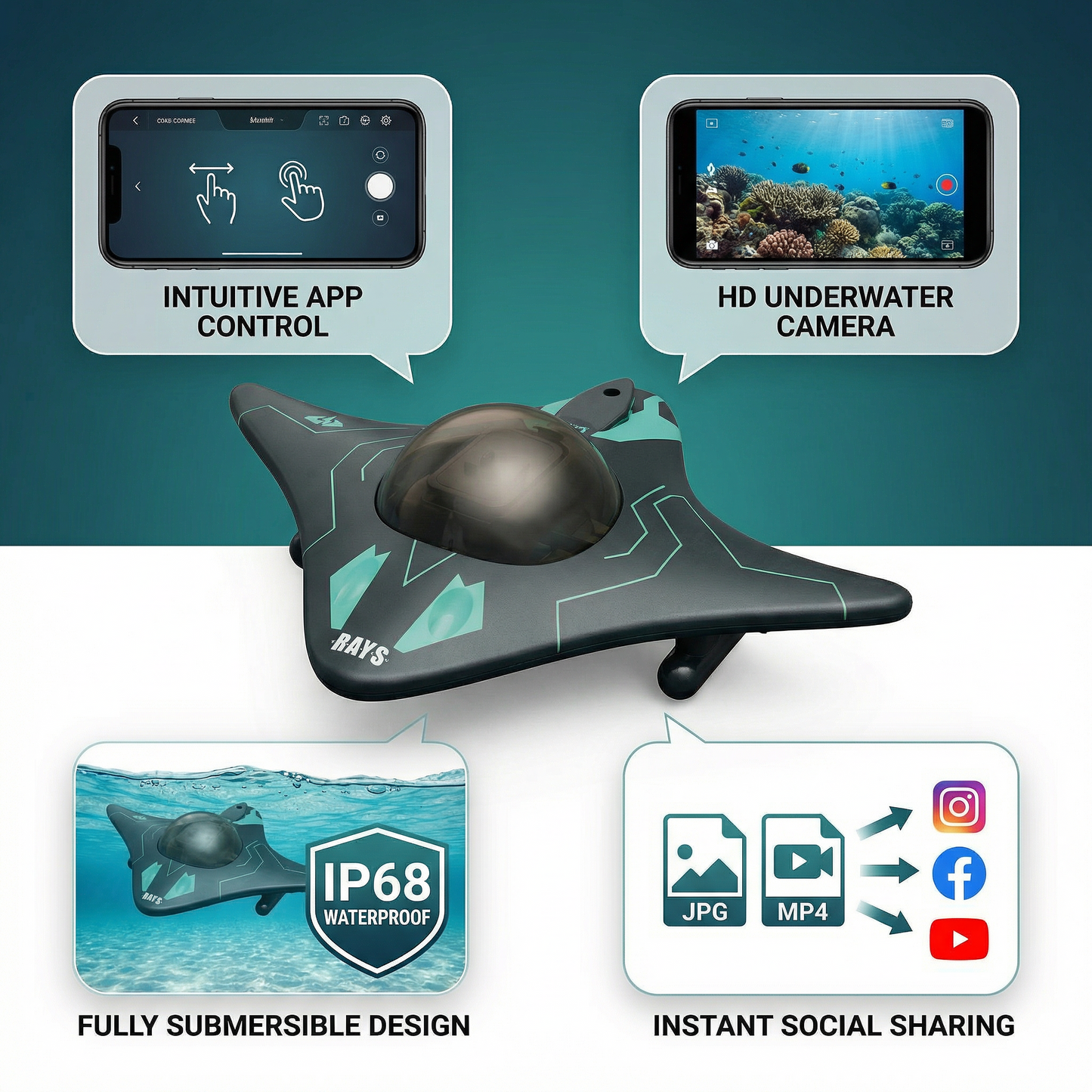 Ahlet™ App Controlled Rc Boat