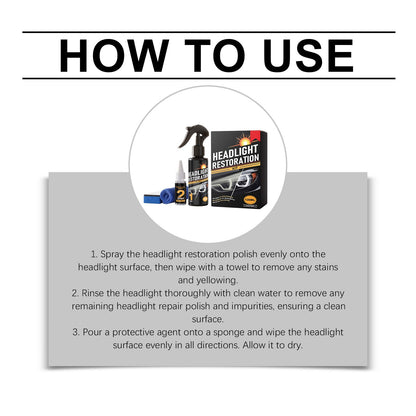 🔥Last Day 49% OFF - Car Headlight Restoration Kit
