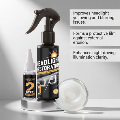 🔥Last Day 49% OFF - Car Headlight Restoration Kit