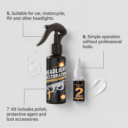 🔥Last Day 49% OFF - Car Headlight Restoration Kit