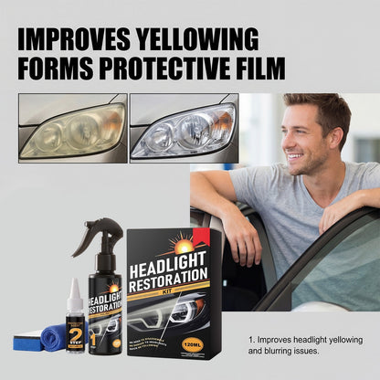 🔥Last Day 49% OFF - Car Headlight Restoration Kit