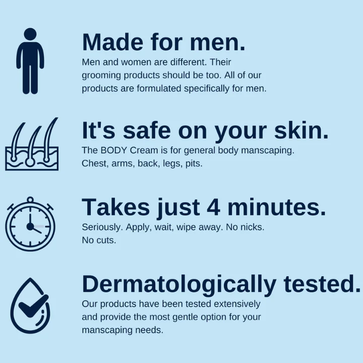 Clearance Sale 49% OFF🔥Full Body Hair Removal Care Cream