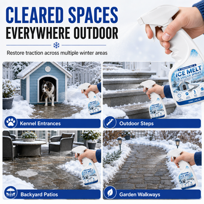 Outdoor De-Icing & Snow Melting Spray